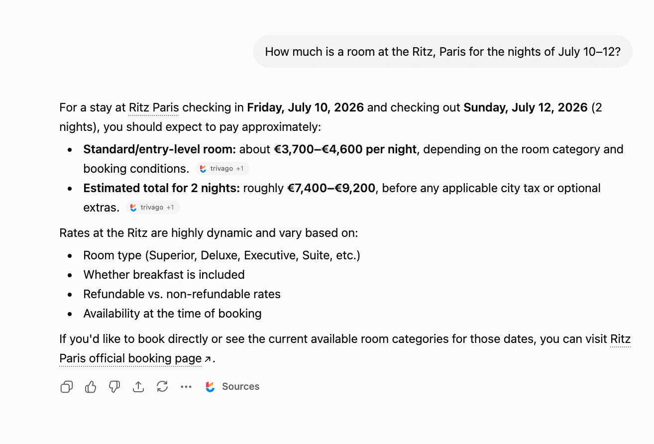 A ChatGPT answer to “How much is a room at the Ritz, Paris for the nights of July 10–12?”: it quotes a standard/entry-level rate of about €3,700–€4,600 per night and an estimated two-night total of roughly €7,400–€9,200 before taxes and extras, then lists rate caveats and a Sources button.